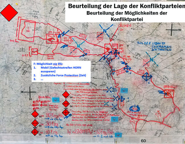 Grafische Beurteilung der logistischen Handlungsoption zur Möglichkeit der Konfliktpartei. (Foto: Bundesheer/Christian Schorn)